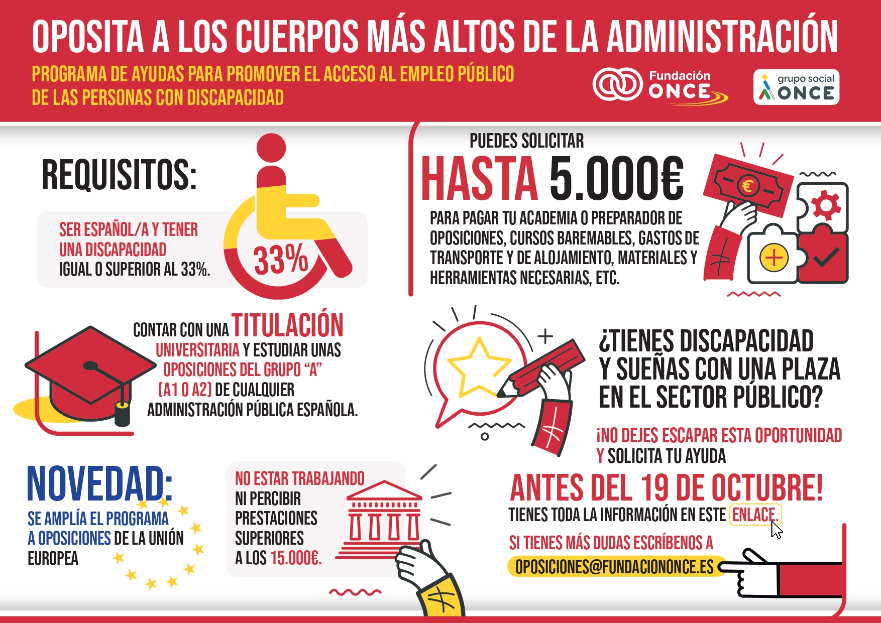 La Fundación ONCE abre la IV convocatoria del Programa de Ayudas para Promover el Acceso al Emple...