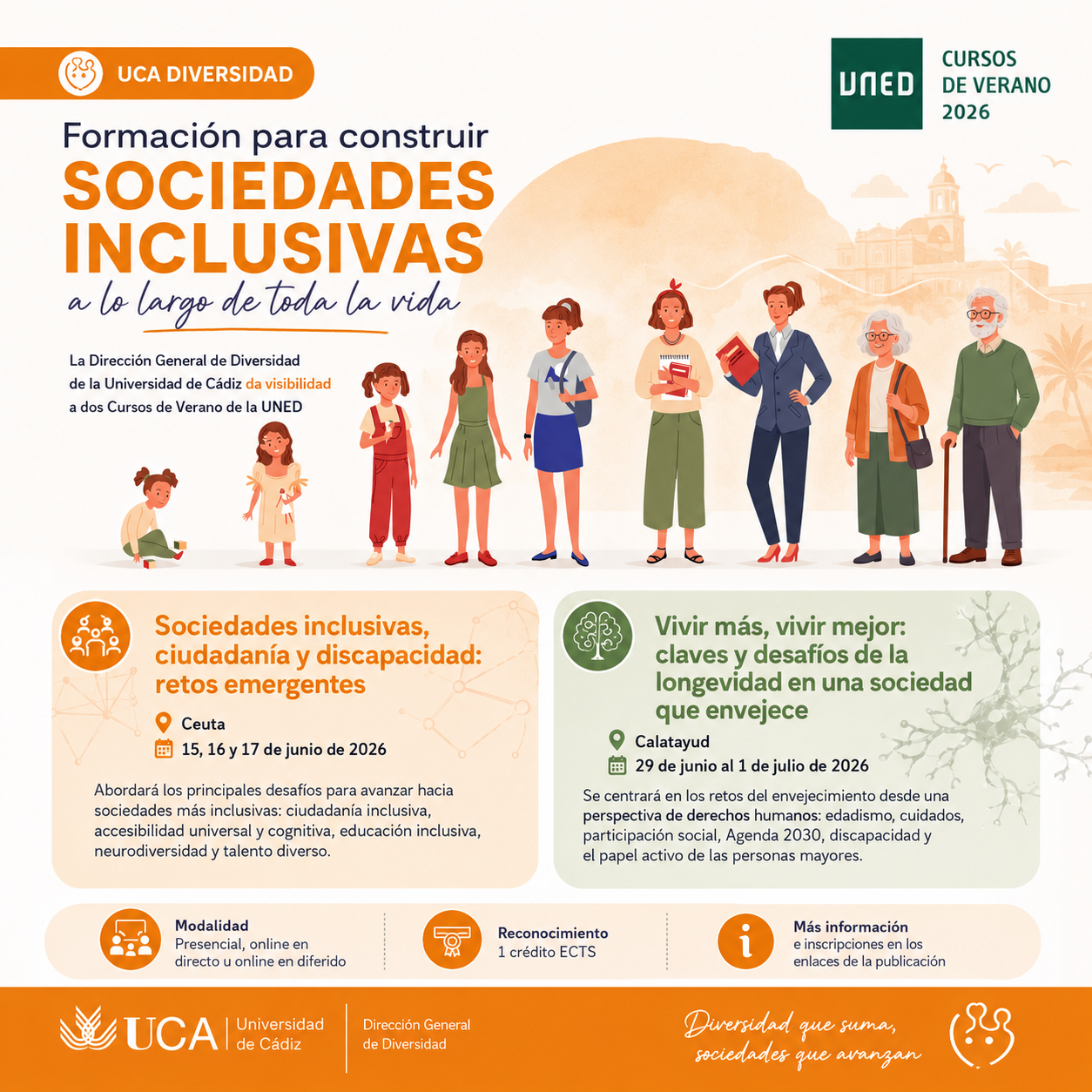 La Dirección General de Diversidad de la Universidad de Cádiz da visibilidad a dos Cursos de Vera...